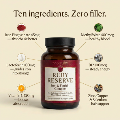 Ruby Reserve